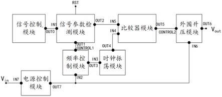 一种数字用户线路的供电电路的制作方法