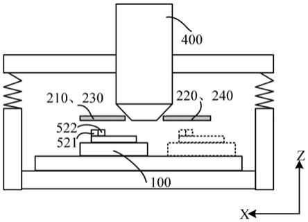运动台光栅测量系统和光刻机的制作方法