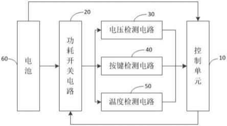 适用于带电池的3D打印笔的开关式功耗控制装置的制作方法