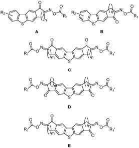 含噻吩结构的肟酯光引发剂、制备方法及光敏树脂组合物与流程