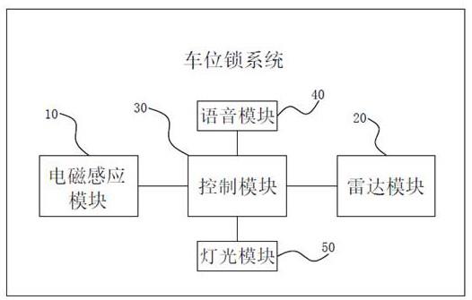 车位锁及其系统的制作方法