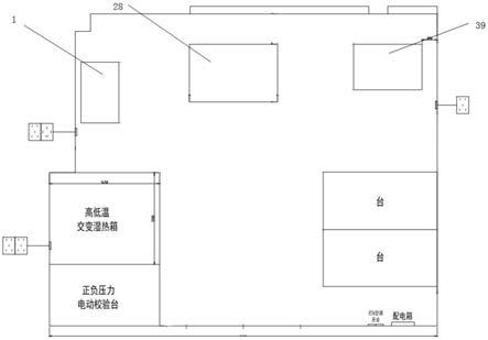 一种用于风电变桨系统和电机性能测试的实验装置的制作方法