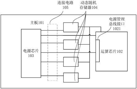 一种板卡及电子设备的制作方法