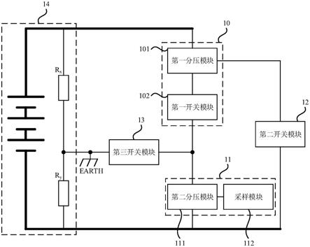 一种绝缘检测电路和电动汽车的制作方法