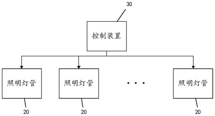 一种照明系统的制作方法