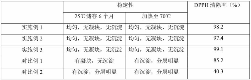 一种以复合谷物制备谷物奶的方法与流程