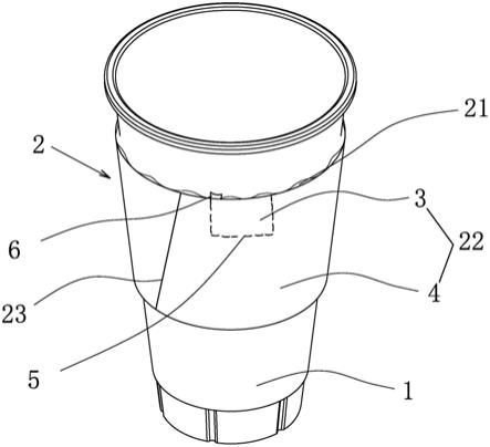 一种杯子的杯套结构的制作方法