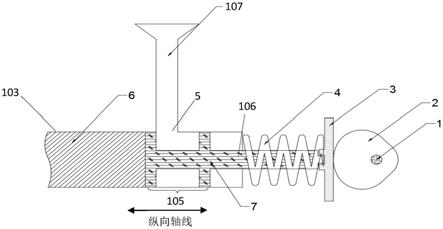 一种可控液体进料系统的制作方法