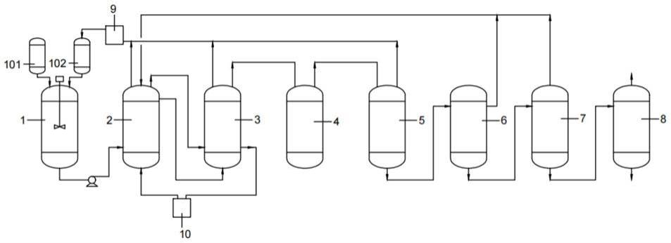 一种乙酸钠的生产工艺的制作方法