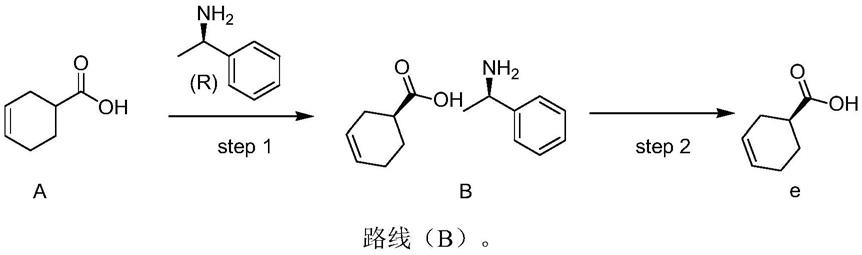 一种 S 3 环己烯甲酸的合成方法与流程