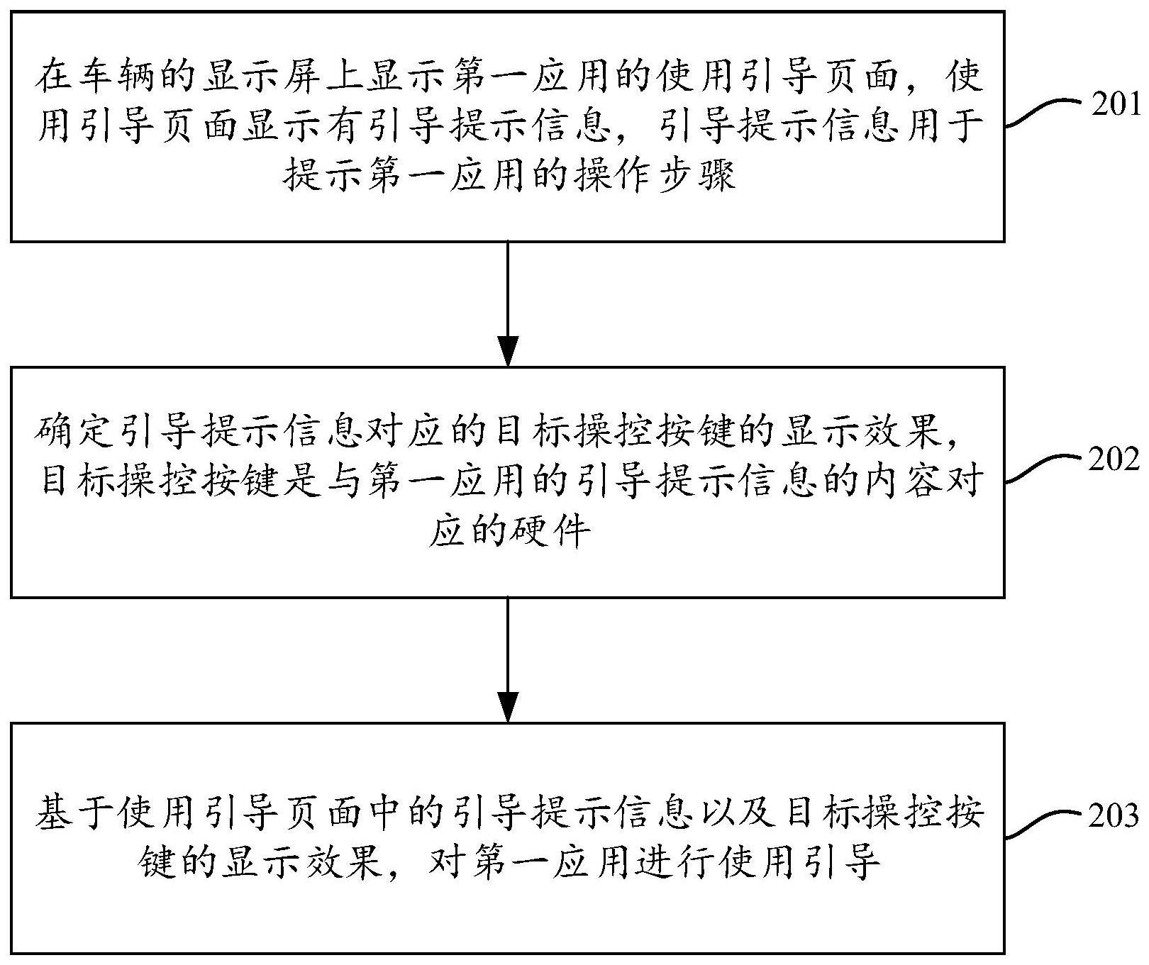 车载应用的使用引导方法装置设备及存储介质与流程