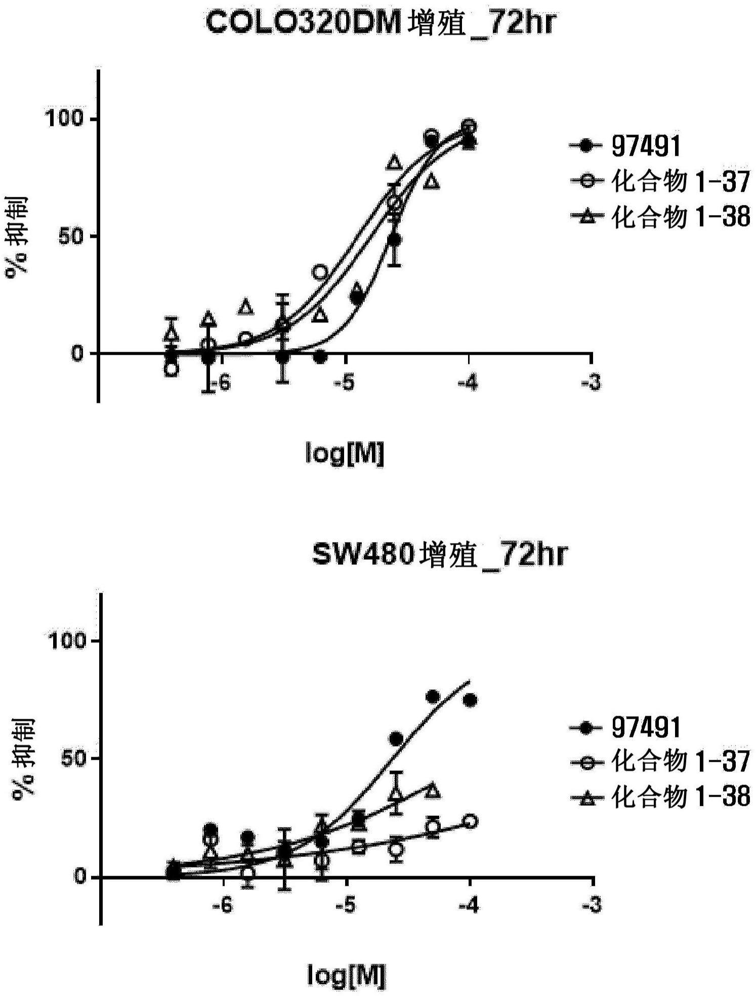 苯并噻唑及苯并咪唑衍生物药学上可接受的盐其制备方法以及包含其作为活性成分的药物组合物与流程