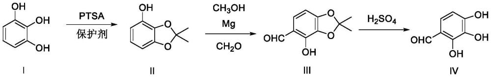 一种2 3 4 三羟基苯甲醛的合成方法与流程