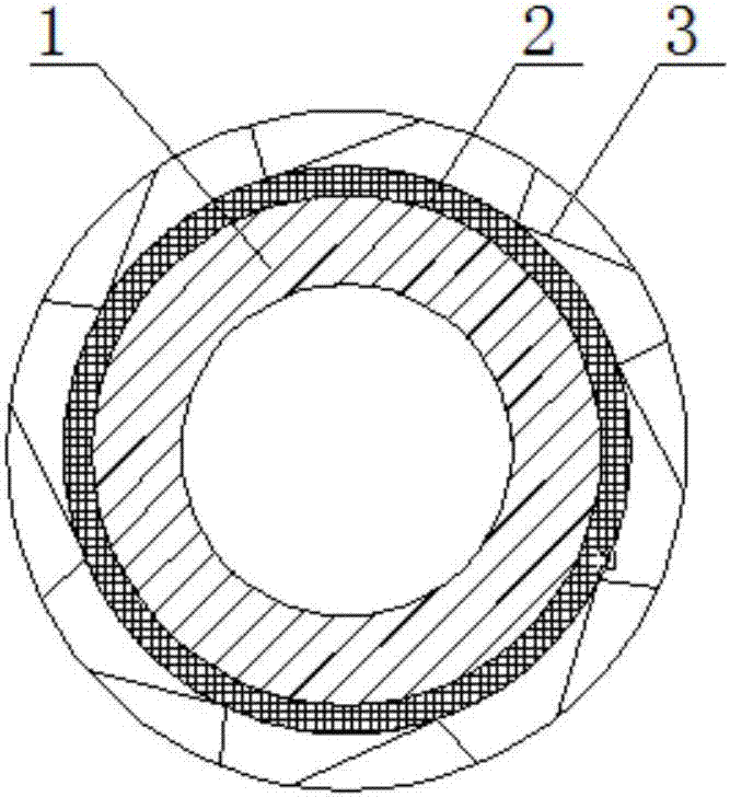 坡型密封环的制作方法与工艺
