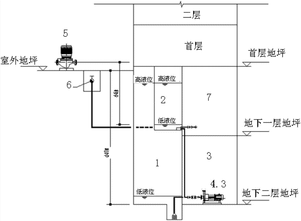 消防套池的製作方法與工藝