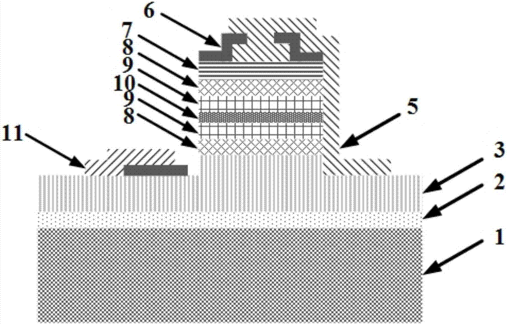 基于分布式布拉格反射镜波导微腔的硅衬底gan激光器的制作方法