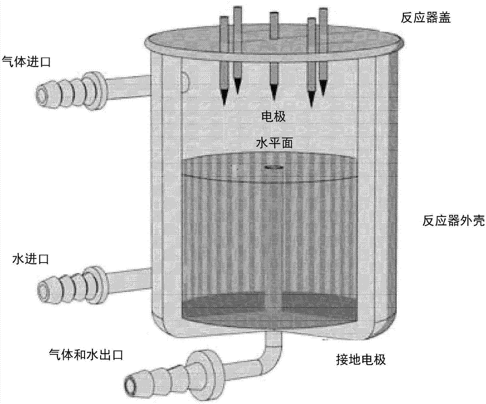 等离子体活化水的制作方法