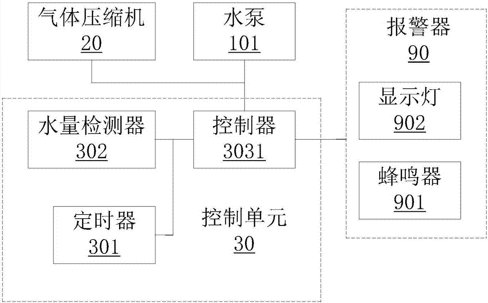 一种喷雾机的制作方法与工艺