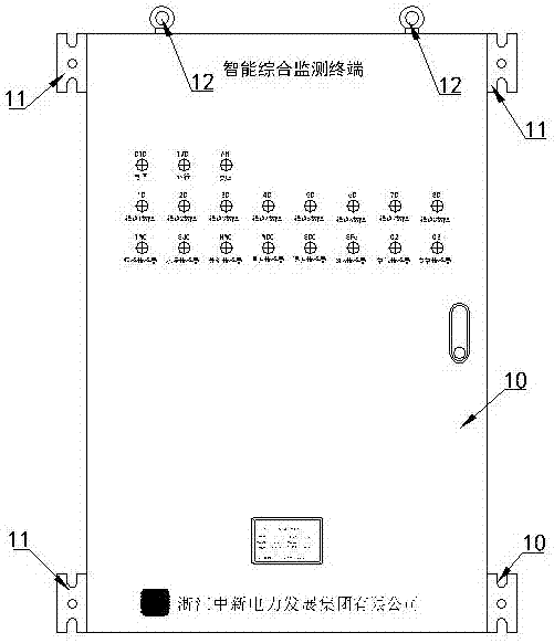 智能综合监控终端的制作方法与工艺