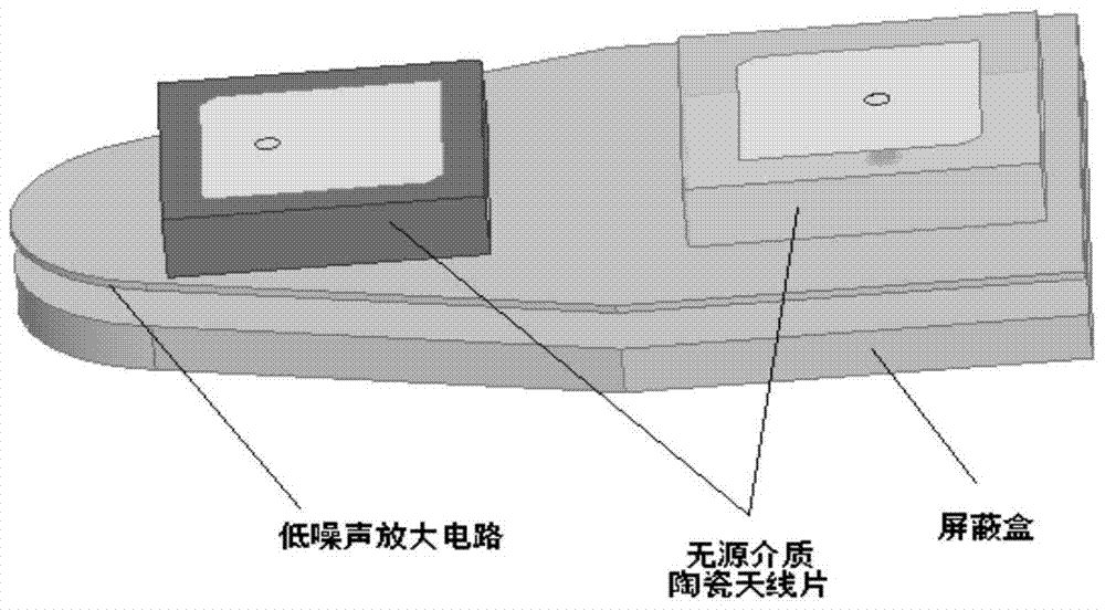 一种应用于微小型无人机的GPS/BDII三频双系统有源卫星导航接收天线的制作方法