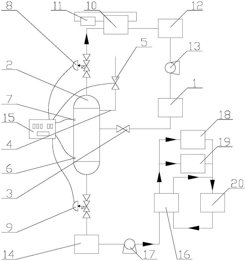 一种废热锅炉的废热废水回收系统的制作方法与工艺