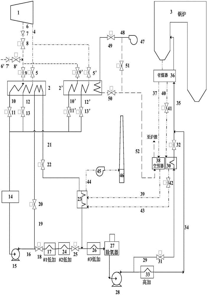 一种火力发电厂余热综合利用系统的制作方法与工艺