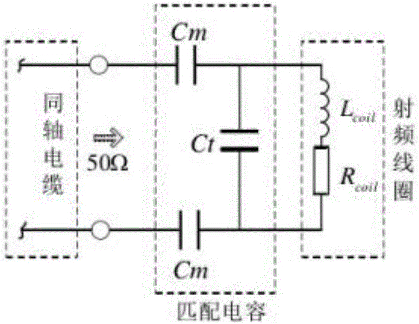 一种复合绝缘子老化检测系统的制作方法与工艺