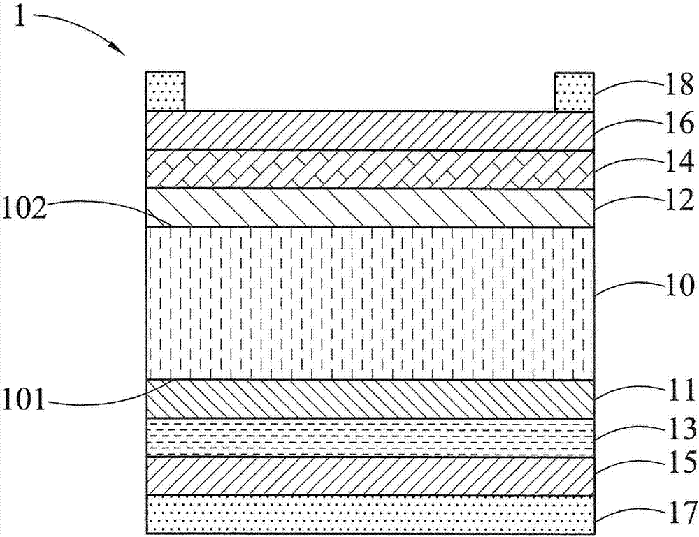 异质结太阳能电池的制作方法