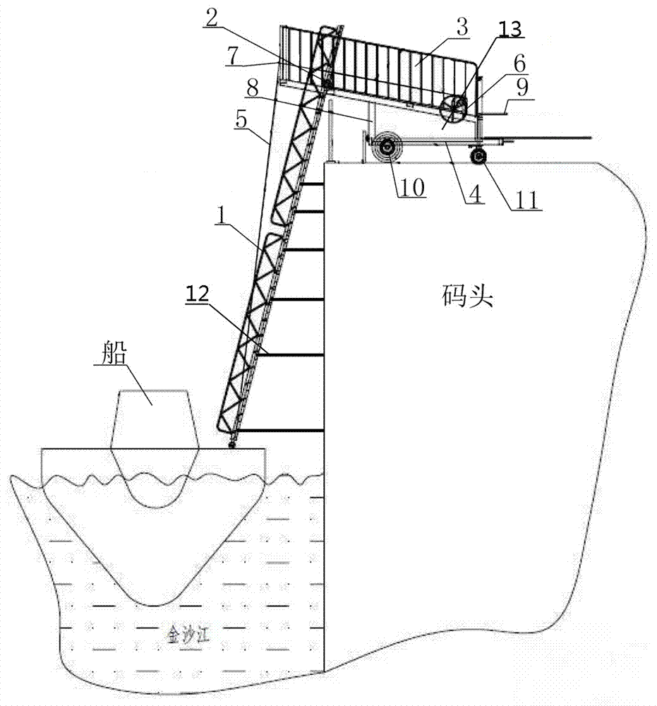 一种挡墙直立式码头移动式登船梯的制作方法