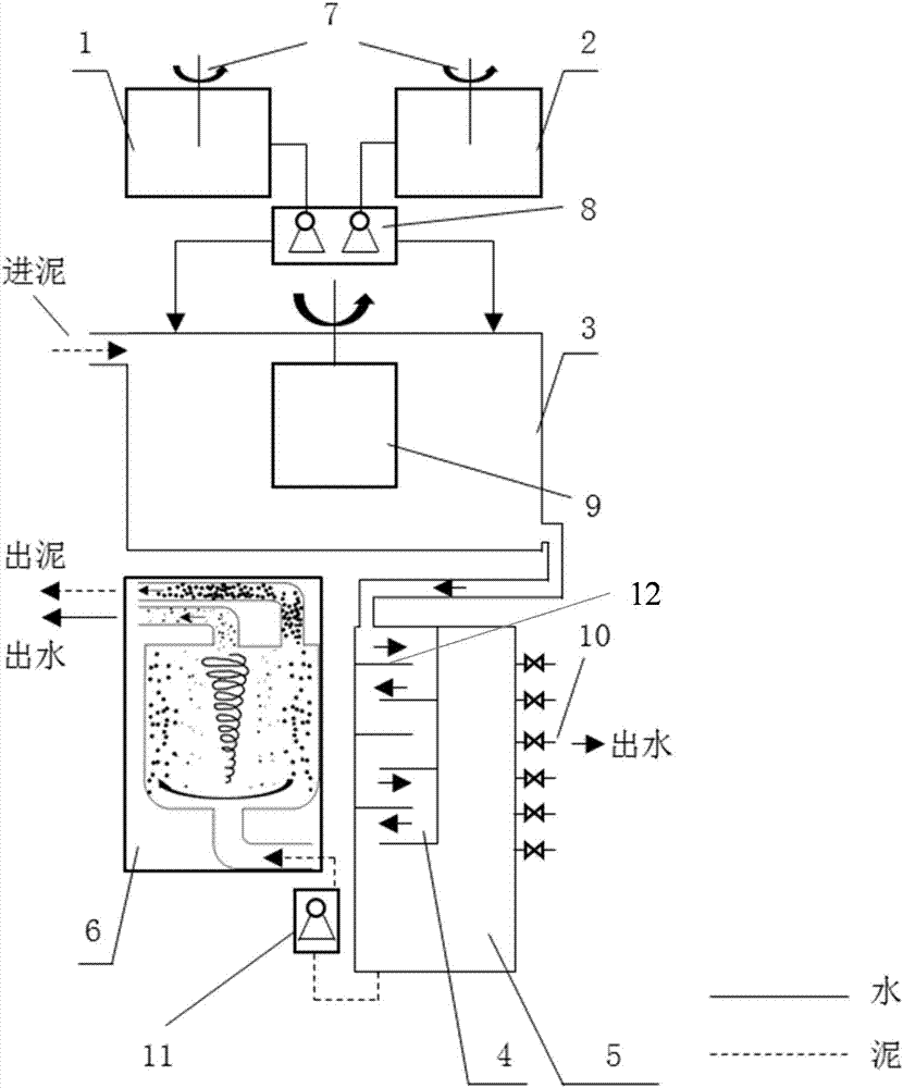 一种适用于小型污水处理厂的一体式污泥处理系统的制作方法