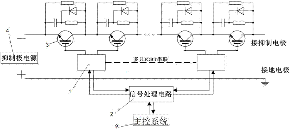 一种强流离子源抑制极电源快速高压开关的制作方法