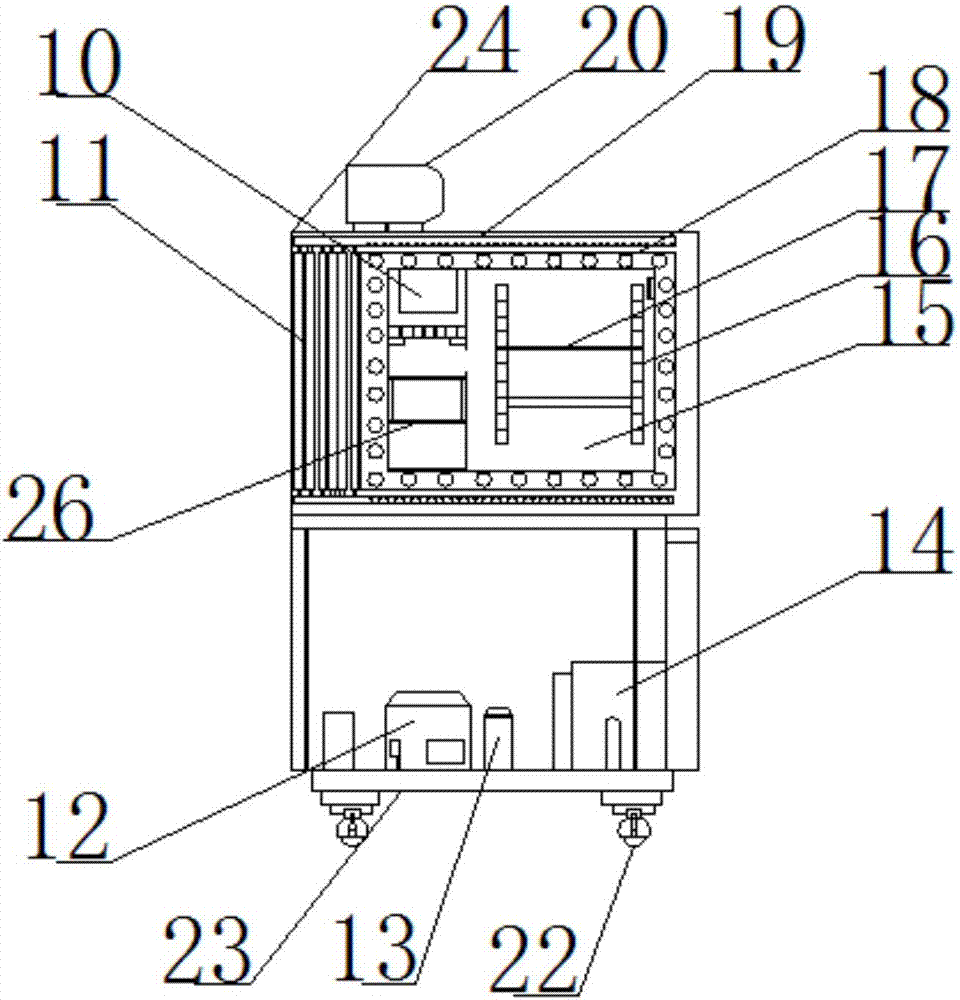 一種檢驗室專用的電熱恆溫箱的製作方法