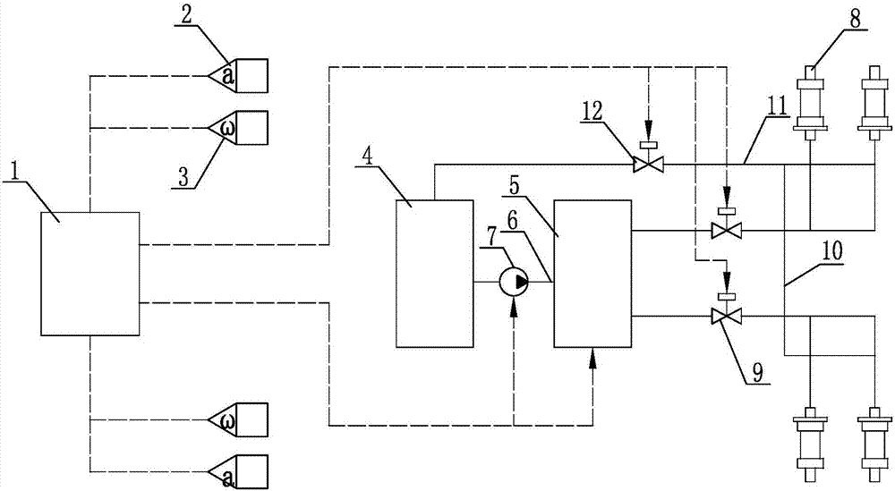 车辆弯道防侧翻装置的制作方法