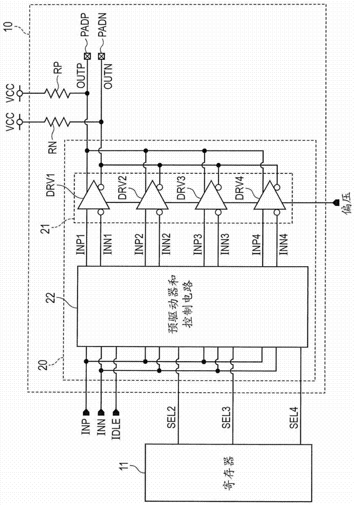 半导体器件的制作方法