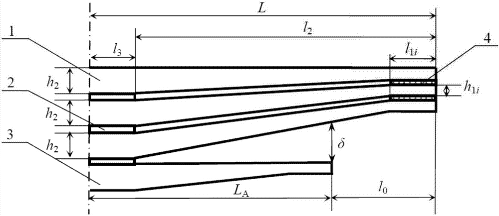 非端部接触式斜线型主副簧的副簧起作用载荷的验算方法与流程