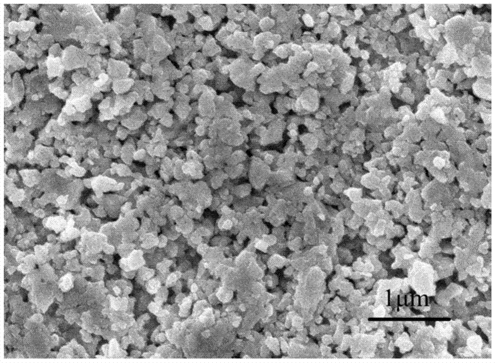 一種循環(huán)浸漬制備Cu2ZnSn(S1?x,Sex)4納米晶薄膜的方法與流程