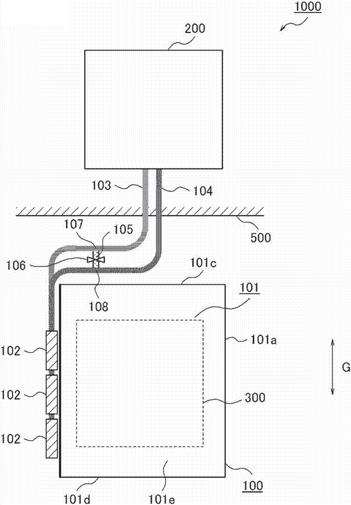 電子設(shè)備收納裝置以及電子設(shè)備冷卻系統(tǒng)的制作方法