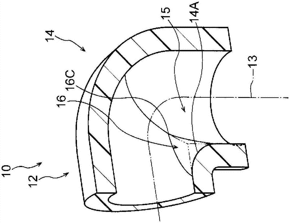 彎管結(jié)構(gòu)的制作方法與工藝