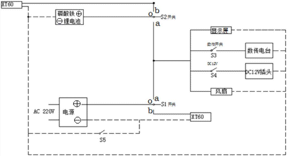 一种新型多旋翼地面站的制作方法