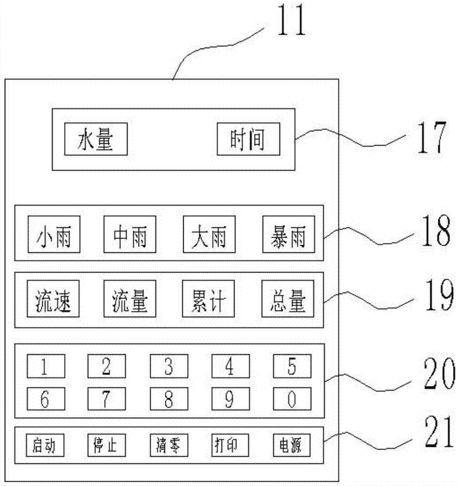 一种便携式高精度雨量数据采集设备检测仪的制作方法