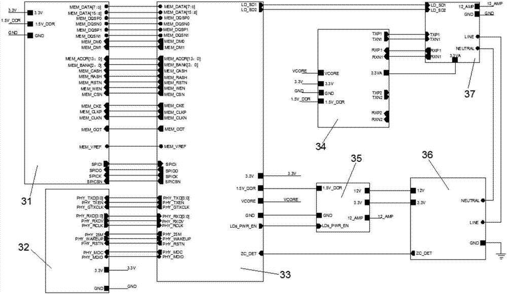 应用于铁路转辙机上的电力载波模块的制作方法与工艺