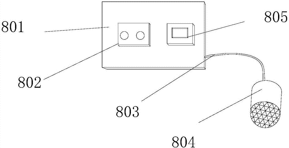 一种工程师电子多用仪的制作方法与工艺