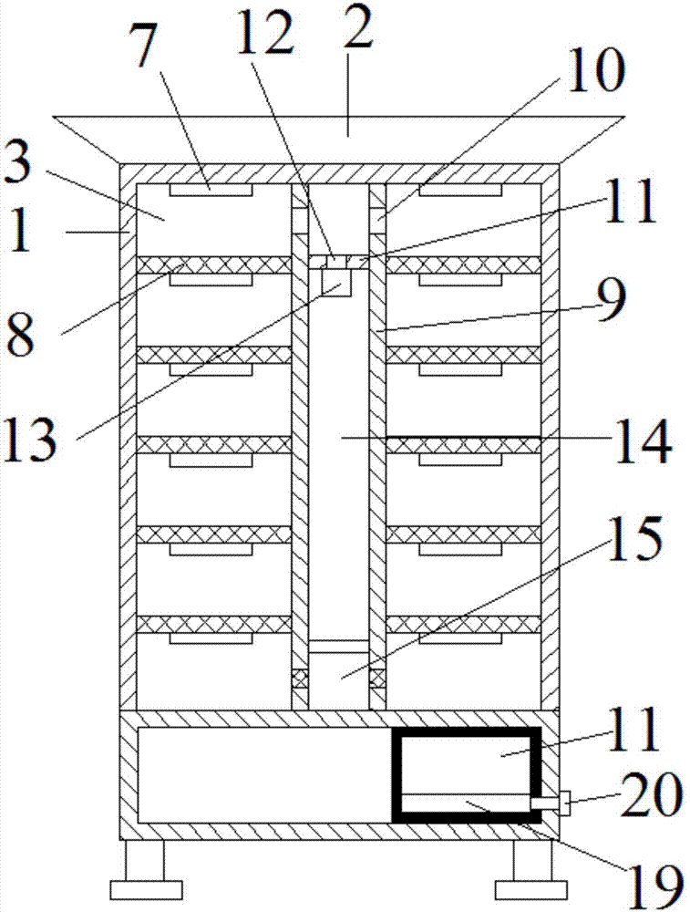 一種家用儲鞋柜的制作方法與工藝