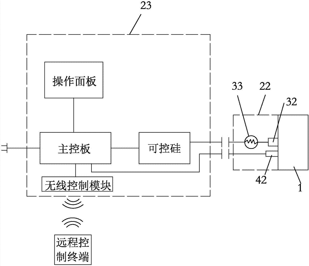 一種精準(zhǔn)控溫的電烹飪鍋的制作方法與工藝