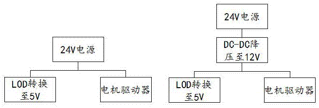 一种蓄冷型LNG重卡冷能利用空调系统的制作方法