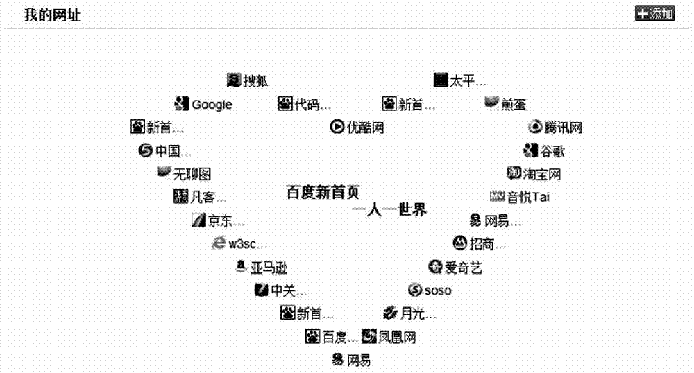 导航页的提供方法、系统和导航服务器与流程