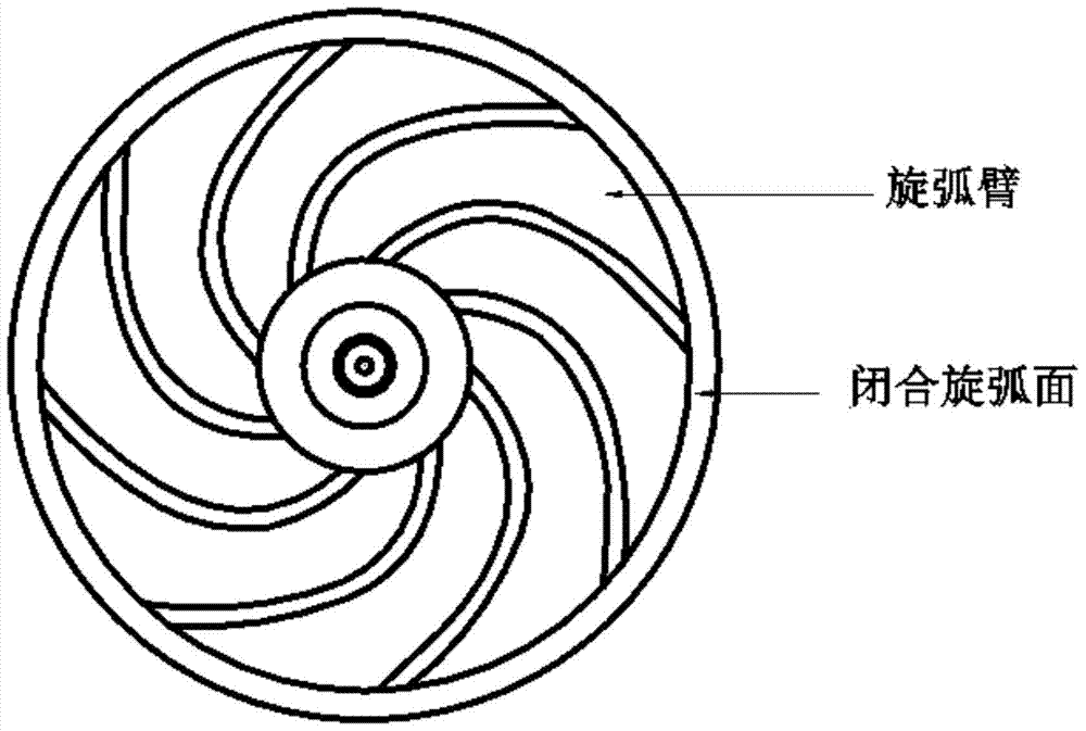 一种等离子体喷射触发高压开关用抗烧蚀旋转电弧电极的制作方法