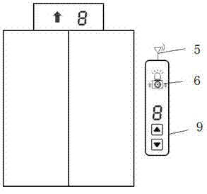 一種乘客電梯滿載提示裝置的制作方法