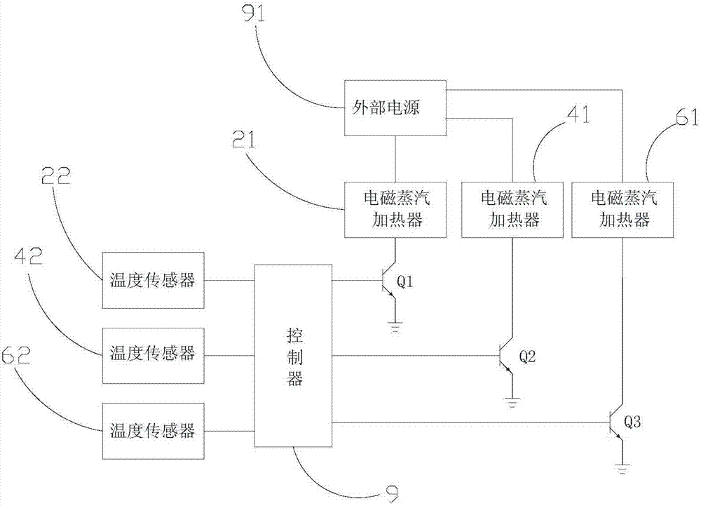 纸张烘干蒸汽三段利用装置的制作方法