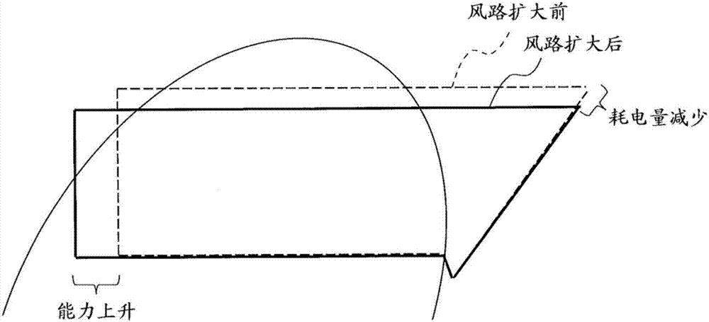 空调机的室外机的制作方法与工艺